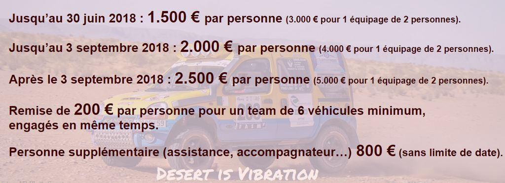 Sahari Rallye: Le Rallye Raid d’Algérie