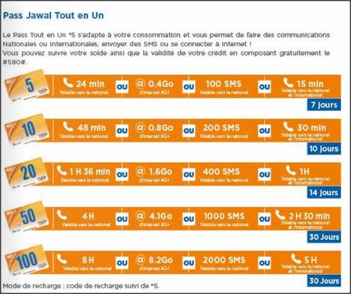 Couverture 3g maroc telecom