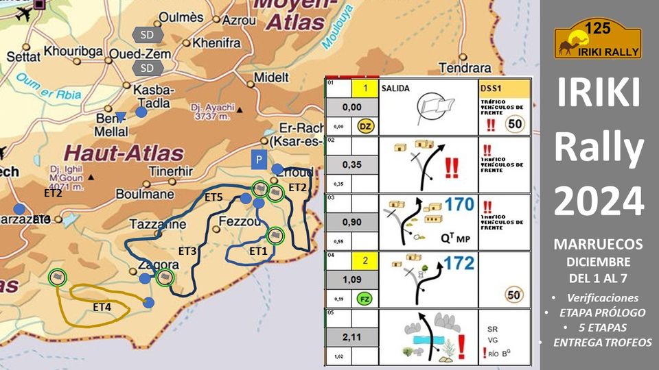 Compétitions Diverses