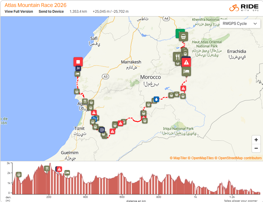 Les Treks - Trails - Ultra Trails - Marathons