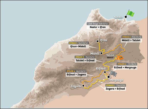 Maroc Challenge