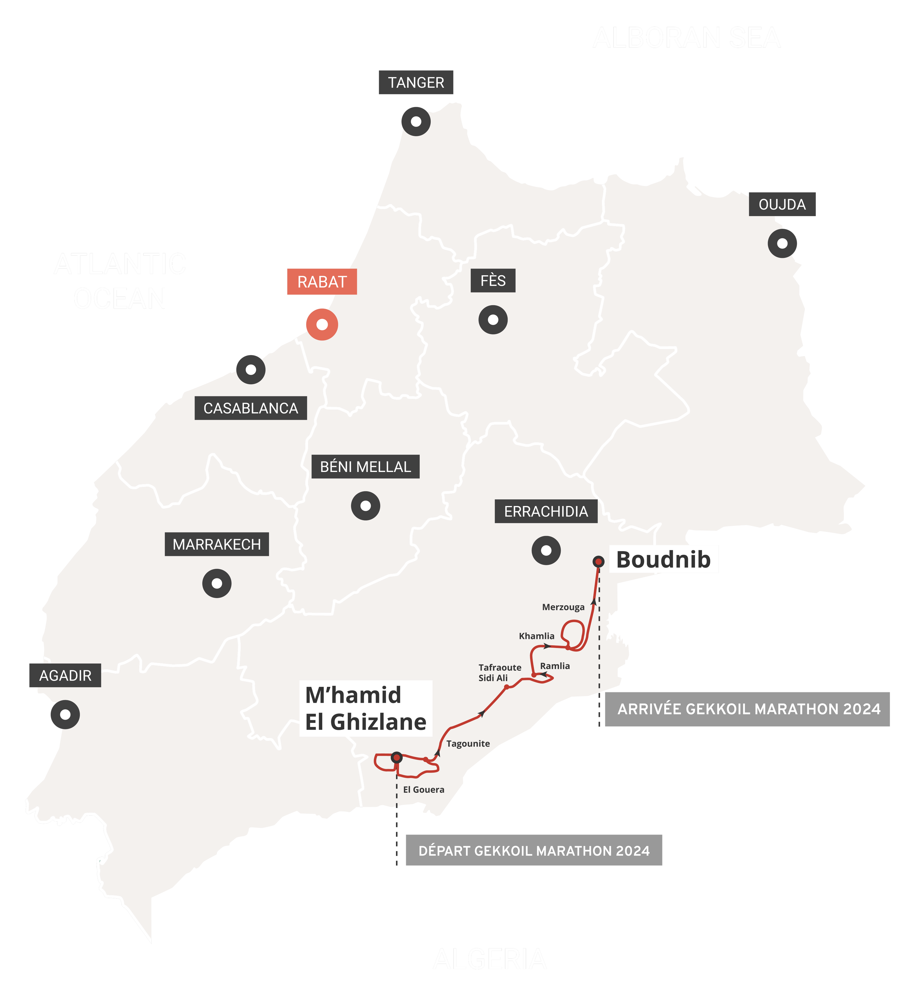 Les raids du second semestre 2024