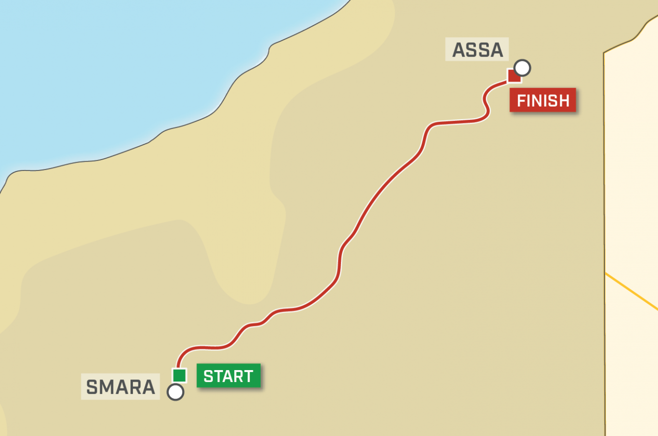 Morocco Desert Challenge 10° édition Maroc du 03 au 12 avril 2025