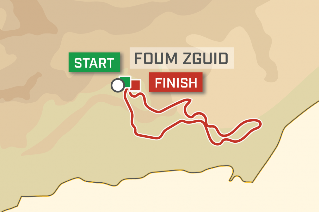 Morocco Desert Challenge 10° édition Maroc du 03 au 12 avril 2025