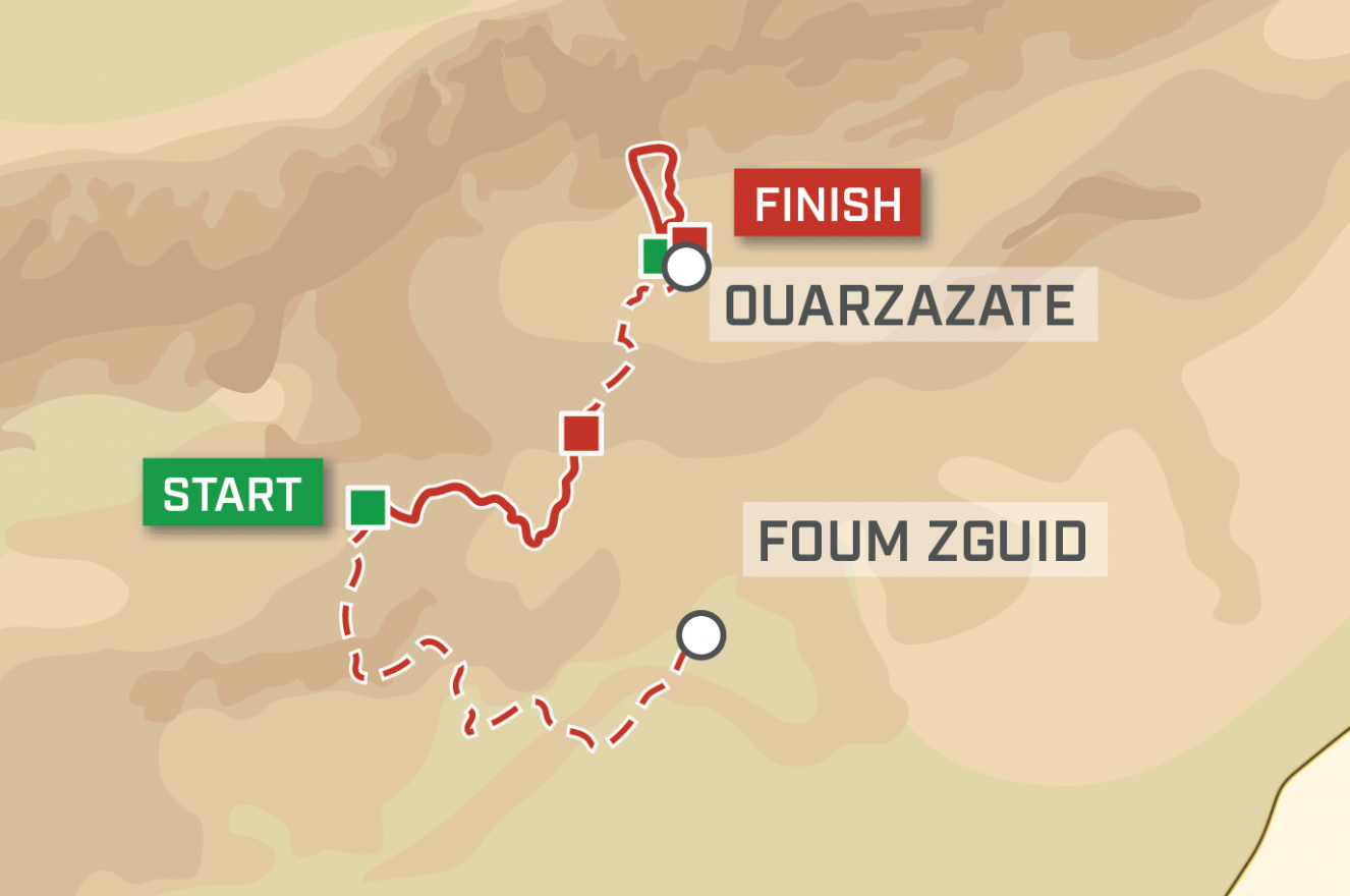 Morocco Desert Challenge 10° édition Maroc du 03 au 12 avril 2025