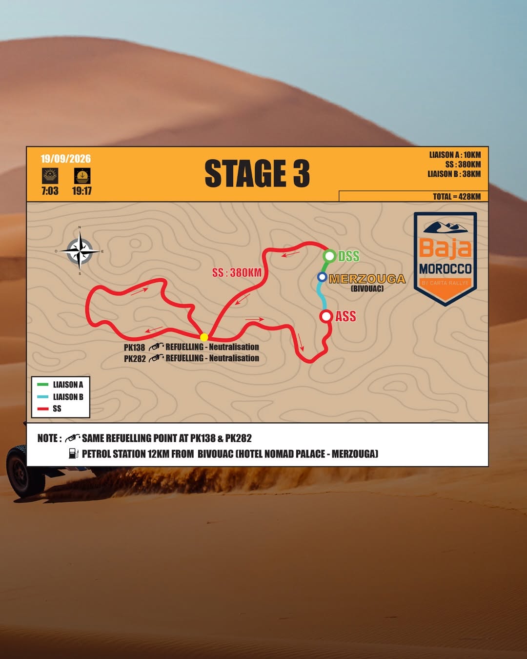 Baja Morocco 2026