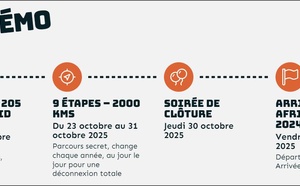 205 africa raid 205 africa raid