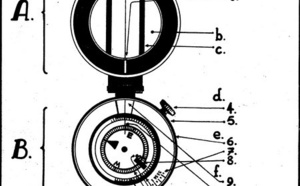 Manuel d'utilisation d'une boussole.