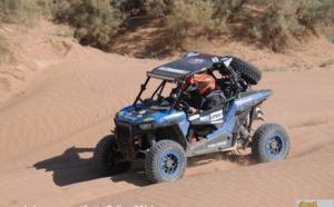 Carta 2015: Les classements en image Carta 2015: Les classements en image