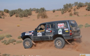 Carta 2015: Les classements en image? La suite Carta 2015: Les classements en image? La suite