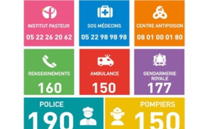 Numéros d'urgence au Maroc
