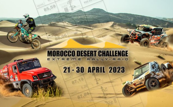 Morocco Desert Challenge 2023
