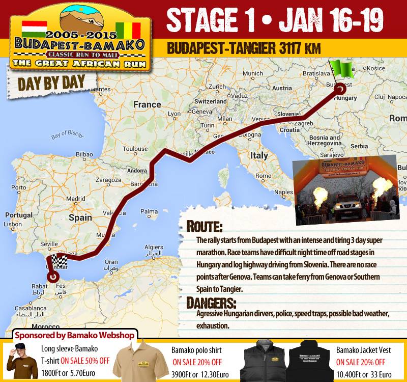 stage 1 2015